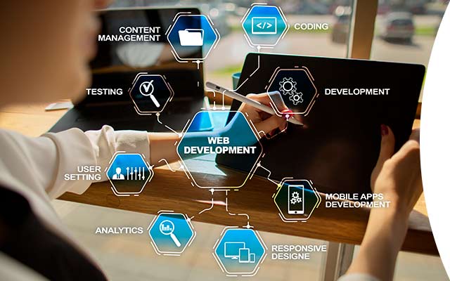 Plataforma de Experiencia Digital - Liferay