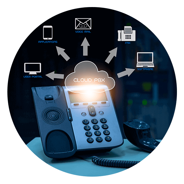 PBX Virtual para tu negocio y/o Pyme