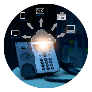 PBX Virtual