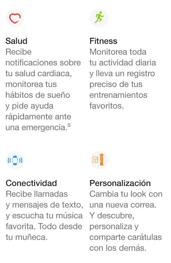 iconos