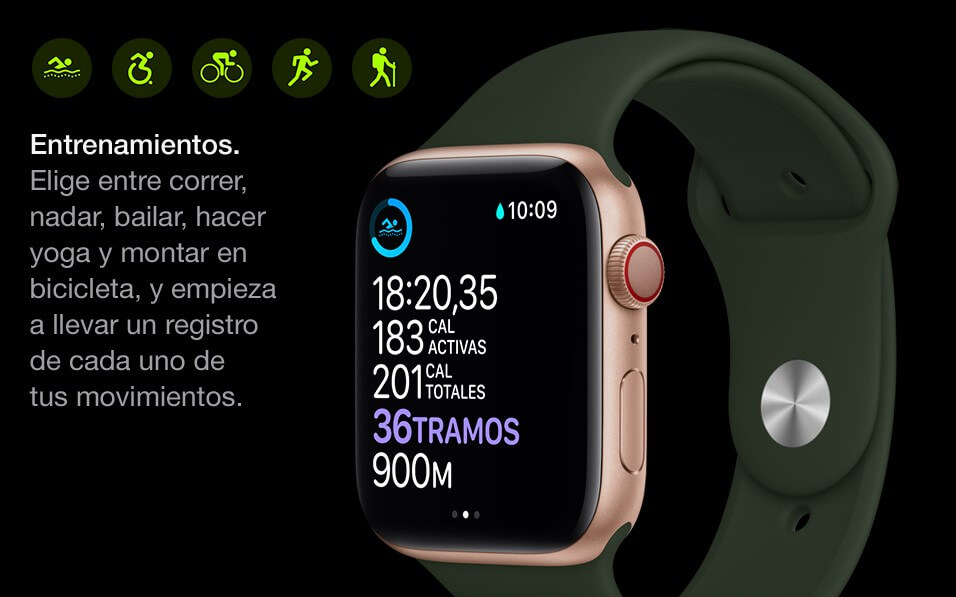 iconos